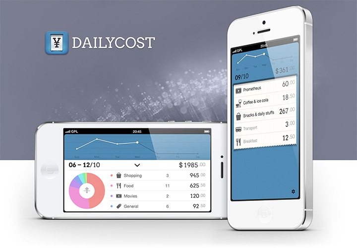 dailycost_website